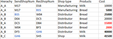 Preshan_2-1601930185737.png Preshan_2-1601930185737.png