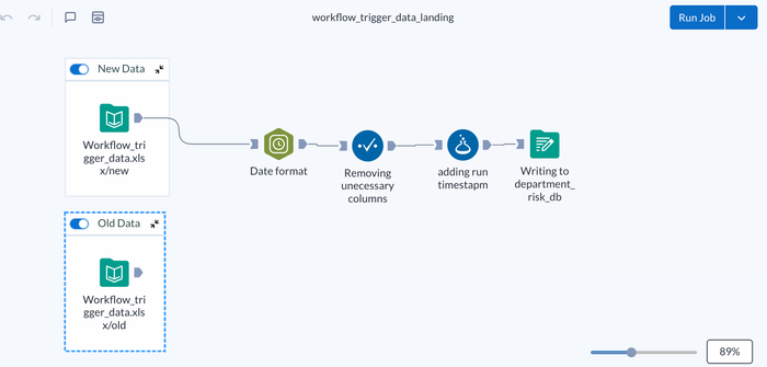 new_data_landing_workflow.png new_data_landing_workflow.png