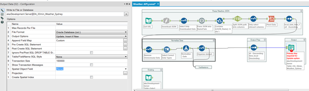 Workflow and Output Config.PNG Workflow and Output Config.PNG