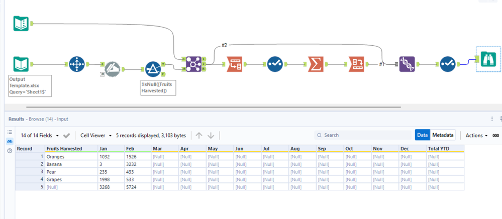 Dynamically add monthly values - Alteryx