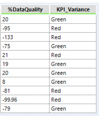 pvara_0-1614120299186.png pvara_0-1614120299186.png