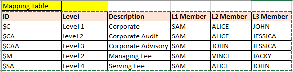Mapping 1.PNG Mapping 1.PNG