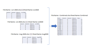 ndani_0-1600459891207.png ndani_0-1600459891207.png