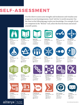 self-assessment.png self-assessment.png