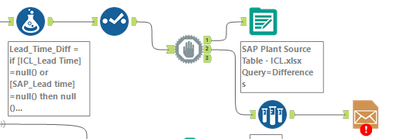 frank6773_0-1677682023333.png frank6773_0-1677682023333.png