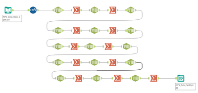 Multiple column value split to rows - Alteryx