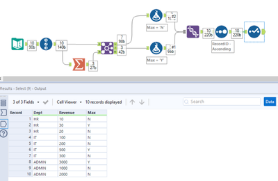 To find Max value from table based on group - Alteryx