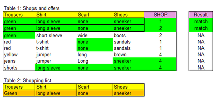Alteryx.png Alteryx.png