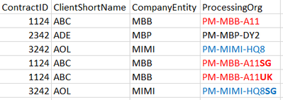 anhdo92_1-1581551681929.png anhdo92_1-1581551681929.png