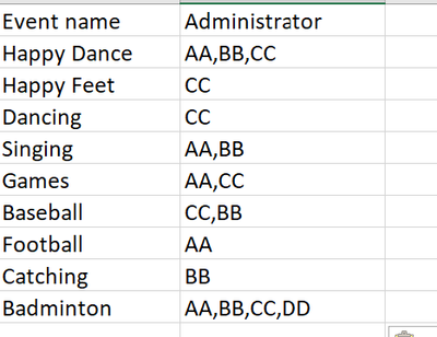 suds144_0-1648040459835.png suds144_0-1648040459835.png