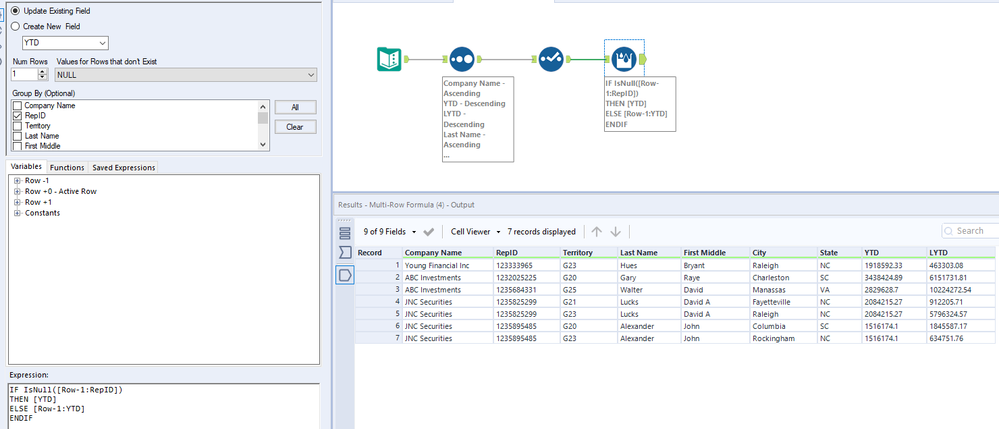 Replace Duplicate Value based on Highest Sales - Alteryx