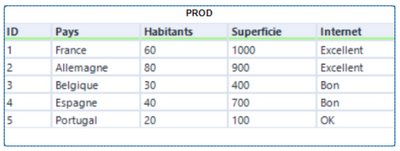 mathieuf_0-1646216203632.png mathieuf_0-1646216203632.png