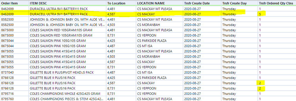Duplicate rows based on a value in a field - Alteryx