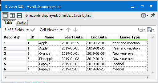 Splitting of data based on dates - Alteryx