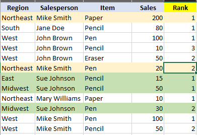 AlteryxRankIFHelp.png AlteryxRankIFHelp.png