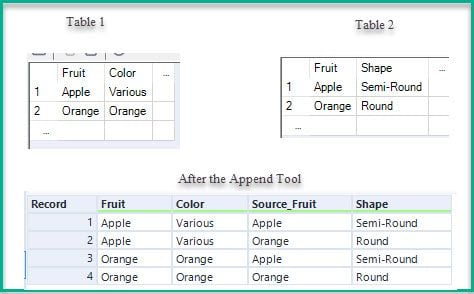 AppendFieldResults2.jpg AppendFieldResults2.jpg