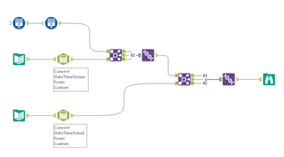 timeseries_workflow.PNG timeseries_workflow.PNG