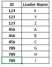 Kuldeepmathur_1-1675478475461.png Kuldeepmathur_1-1675478475461.png