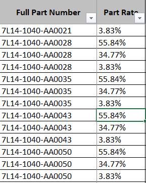 sswift13_0-1621518367900.png sswift13_0-1621518367900.png