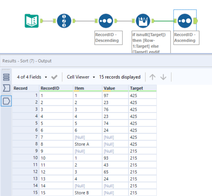 Multi Row Formula - Pasting Values up - Alteryx