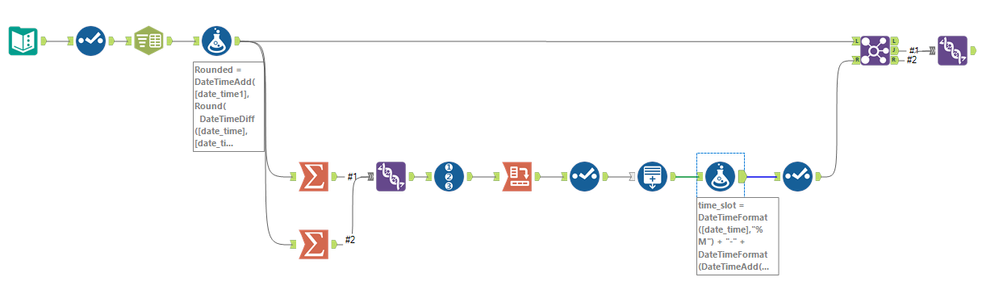 Insert rows based on a condition - Alteryx