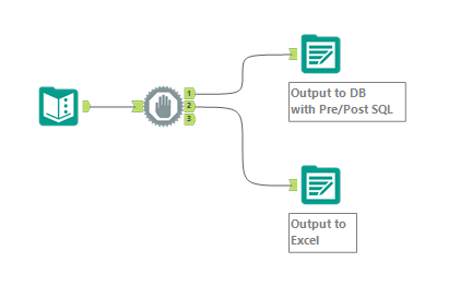 How to execute Multiple Dynamic statements in Oracle / Teradata DB ...