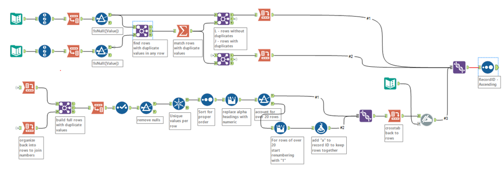 Find duplicates in different rows and different columns - Alteryx
