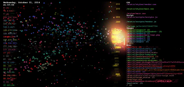 data is beautiful.gif data is beautiful.gif