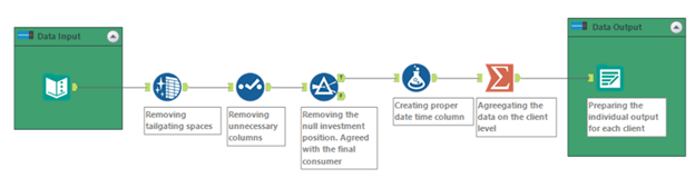 CristonS_2-1609347996755.png CristonS_2-1609347996755.png