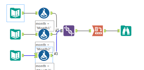 unsure of how to join multiple data sets - Alteryx