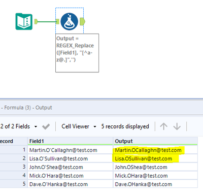 Removing Special Characters From Email Addresses - Alteryx