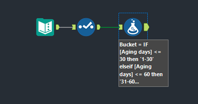 Aging bucket creation - Alteryx