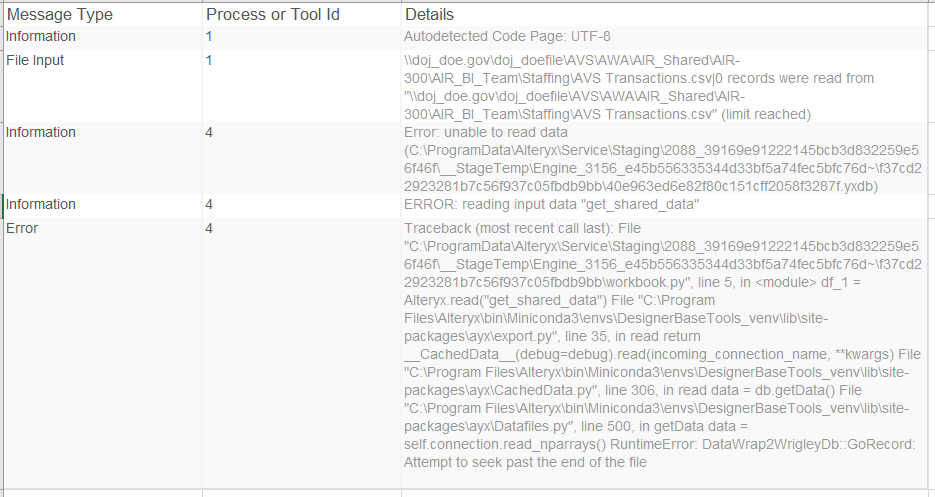 charter747_2-1651177317524.png charter747_2-1651177317524.png