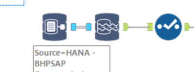 RAHULMISHRA_0-1612967719440.png RAHULMISHRA_0-1612967719440.png