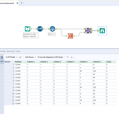 Counting rows with the matching 4 column values - Alteryx