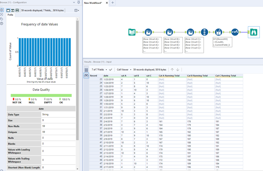 Running total on multiple columns using set number of rows - Alteryx