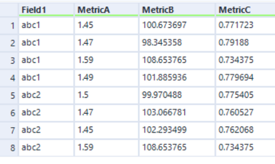 MichelleMitchellLutz_0-1651848114343.png MichelleMitchellLutz_0-1651848114343.png