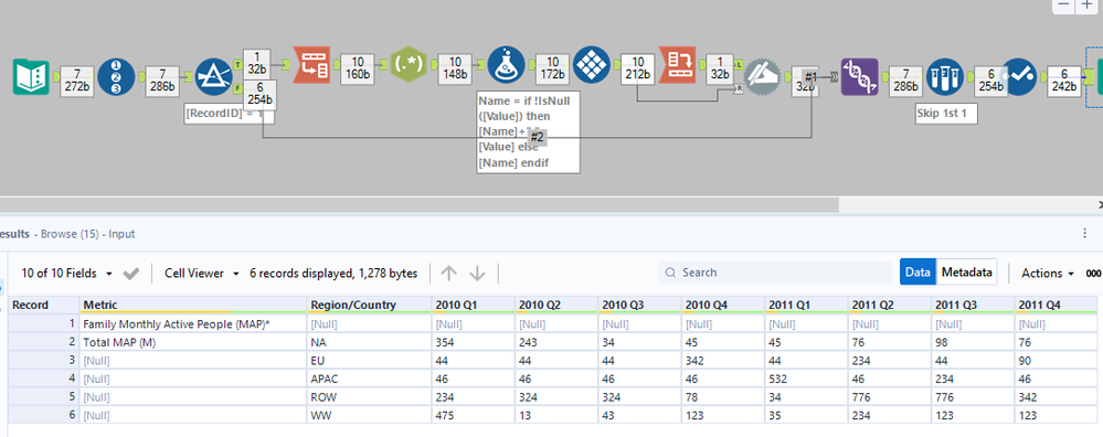 How to concatenate values from two different rows into one row ? - Alteryx