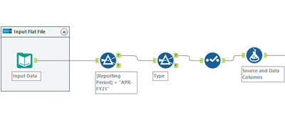 Mayank09_0-1621499519022.png Mayank09_0-1621499519022.png