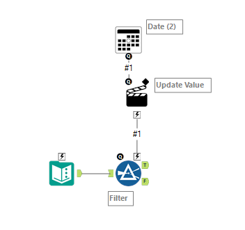 Dynamic Date - Alteryx