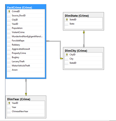 stevelogue1980_0-1596669495957.png stevelogue1980_0-1596669495957.png