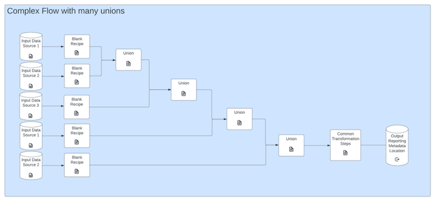 Screen Shot 2023-07-19 at 12.59.32 PM.png Screen Shot 2023-07-19 at 12.59.32 PM.png