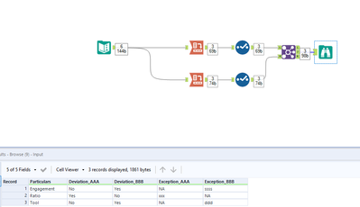 How to transpose & use cross tab - Alteryx