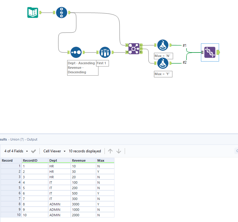 To find Max value from table based on group - Alteryx