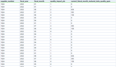 nicktekippe_0-1660147702185.png nicktekippe_0-1660147702185.png