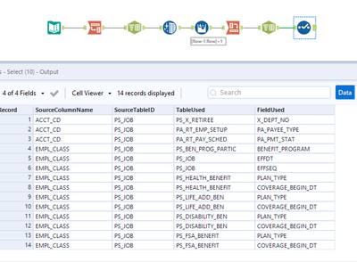 Splitting Delimited Data from a Single Cell into Multiple Related Rows ...