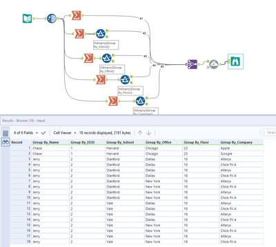 Matrix of all possible combinations from one database output. - Alteryx