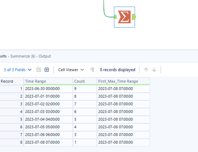 Generate Rows for n times until Date reaches certain condition - Alteryx
