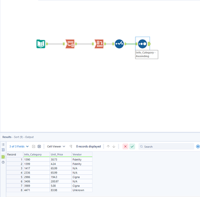 Convert rows to be header of columns - Alteryx
