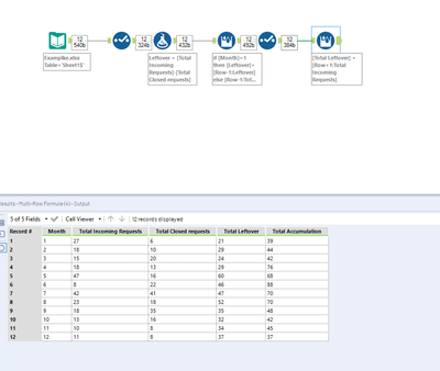 Creating two columns that use eachother - Alteryx